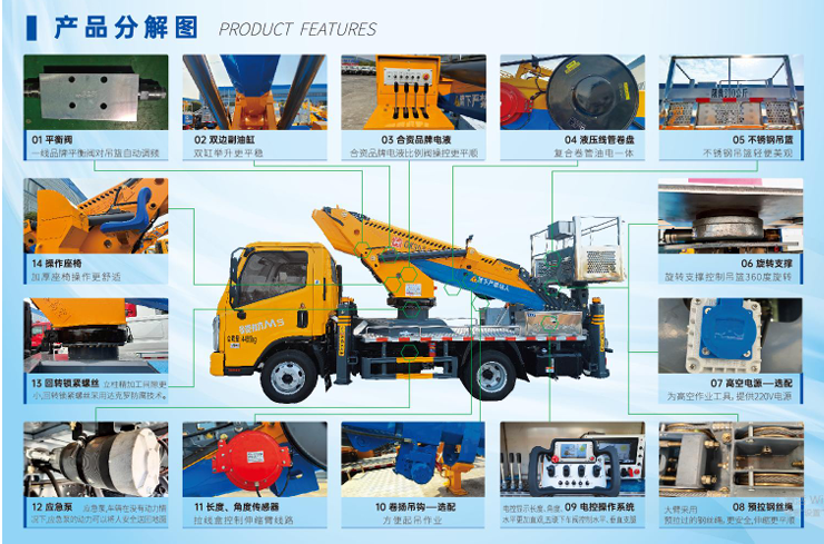 28米五十鈴藍(lán)牌直臂高空作業(yè)車(chē)