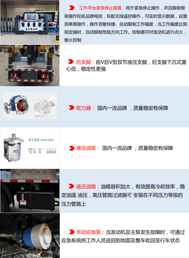 28米五十鈴藍(lán)牌直臂高空作業(yè)車(chē)